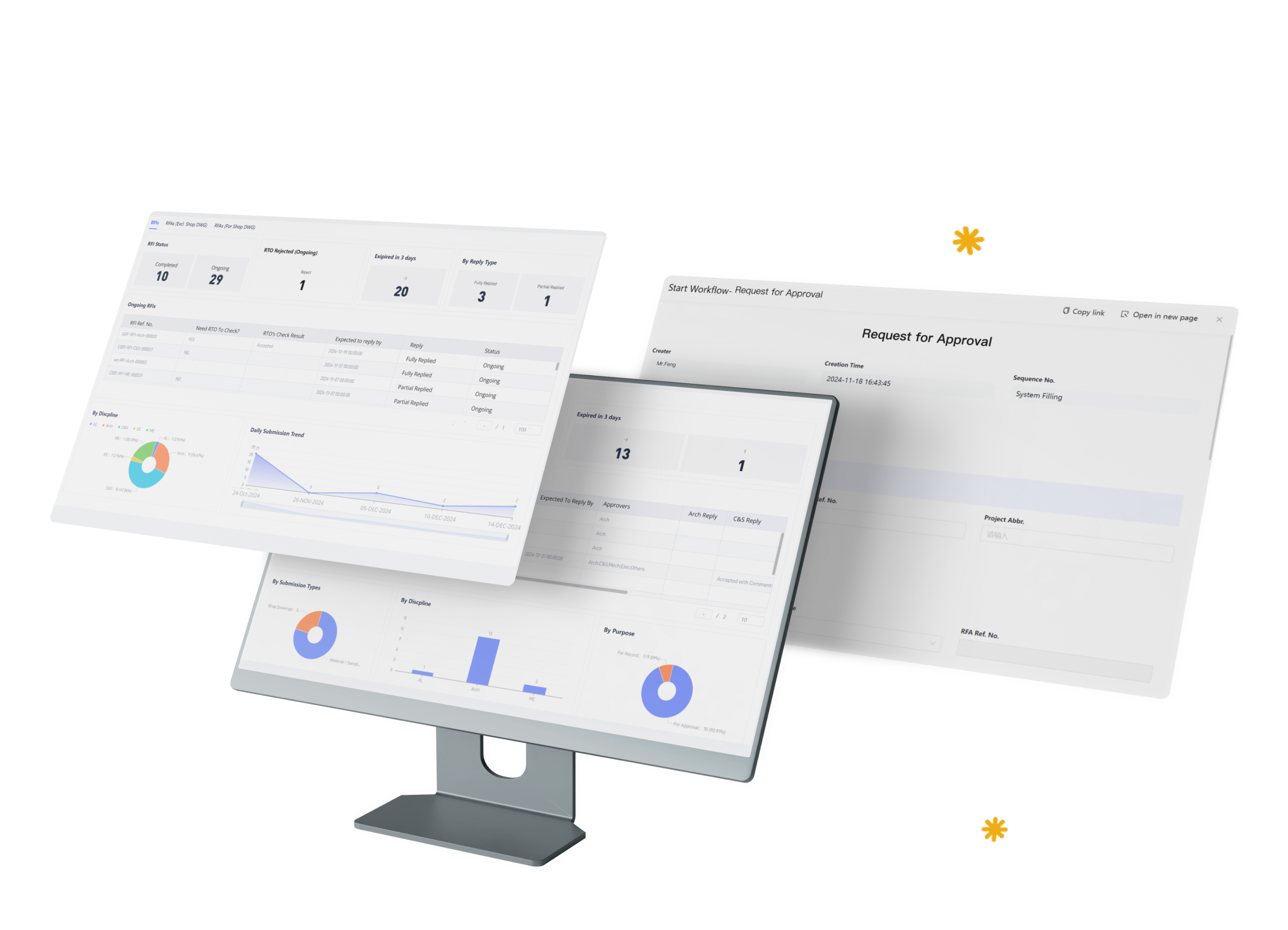 Digital Project Collaborative Management